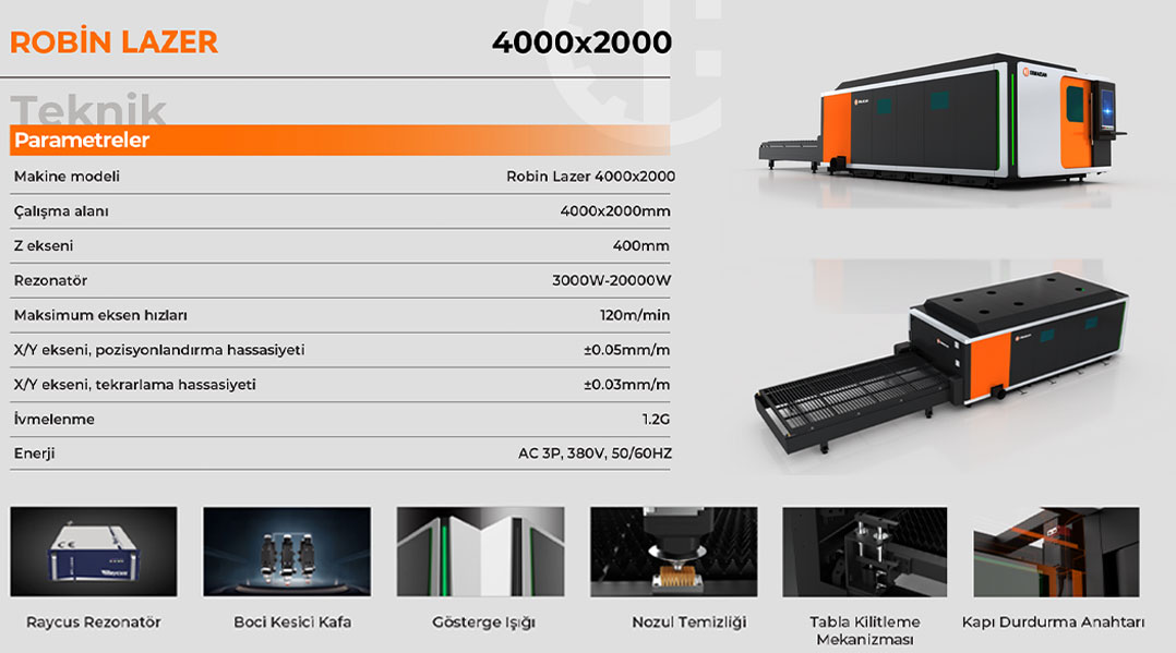 Robin Lazer 4000x2000